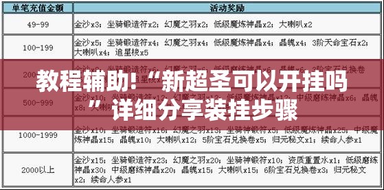 教程辅助!“新超圣可以开挂吗”详细分享装挂步骤