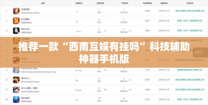 推荐一款“西南互娱有挂吗	”科技辅助神器手机版