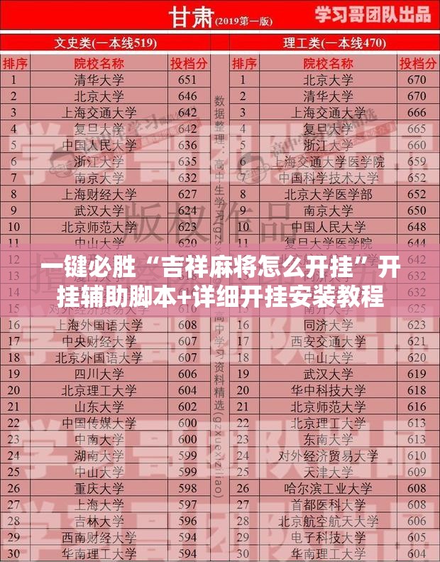 一键必胜“吉祥麻将怎么开挂	”开挂辅助脚本+详细开挂安装教程