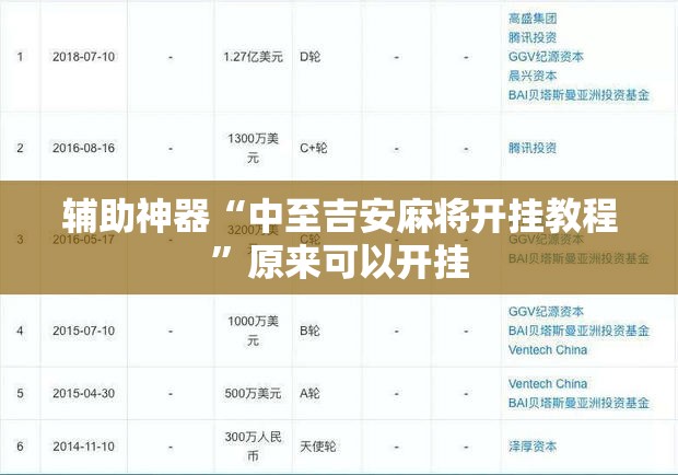 辅助神器“中至吉安麻将开挂教程”原来可以开挂
