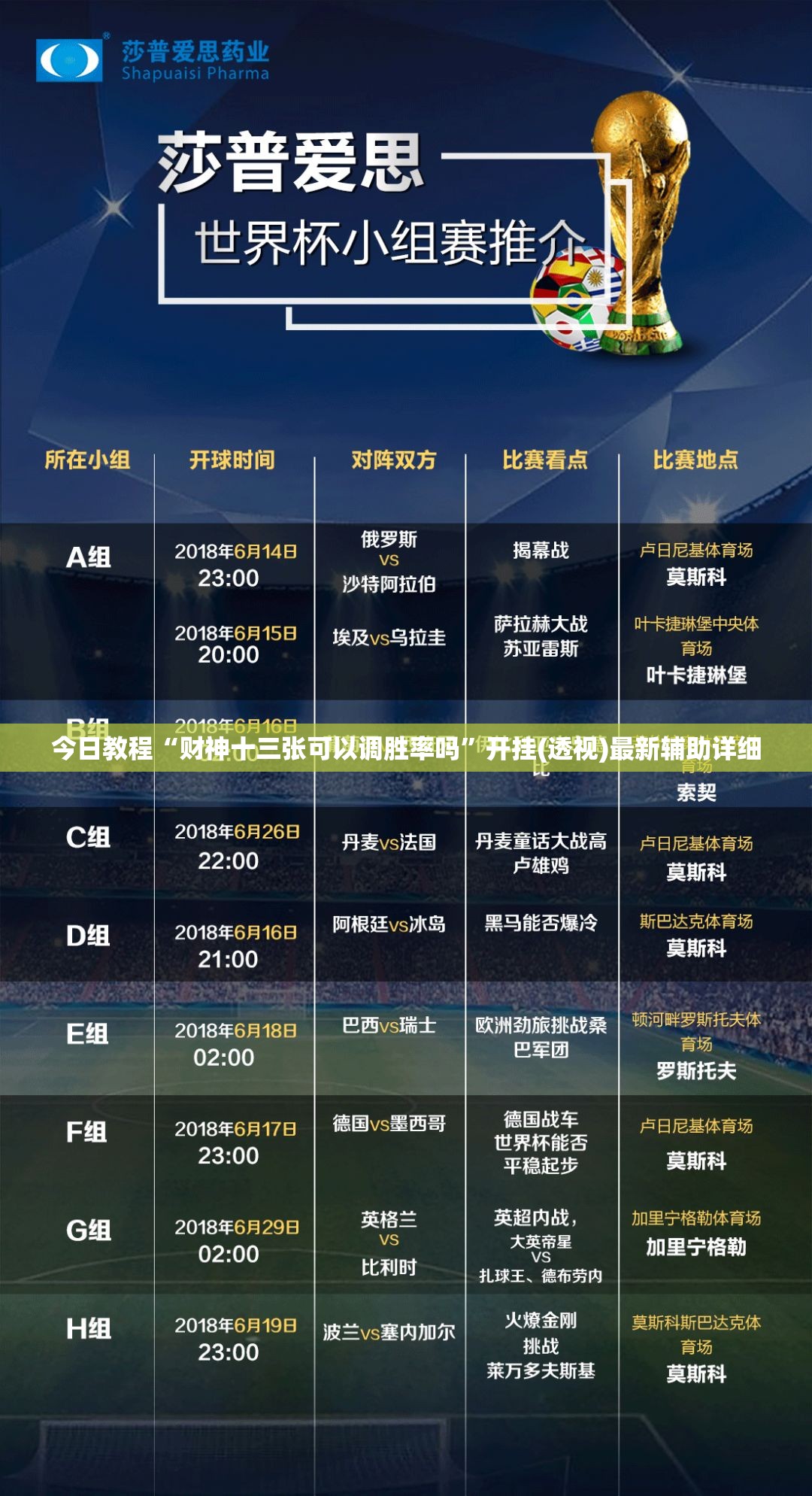 今日教程“财神十三张可以调胜率吗	”开挂(透视)最新辅助详细