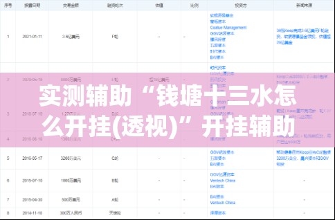 实测辅助“钱塘十三水怎么开挂(透视)”开挂辅助脚本+详细开挂安装教程