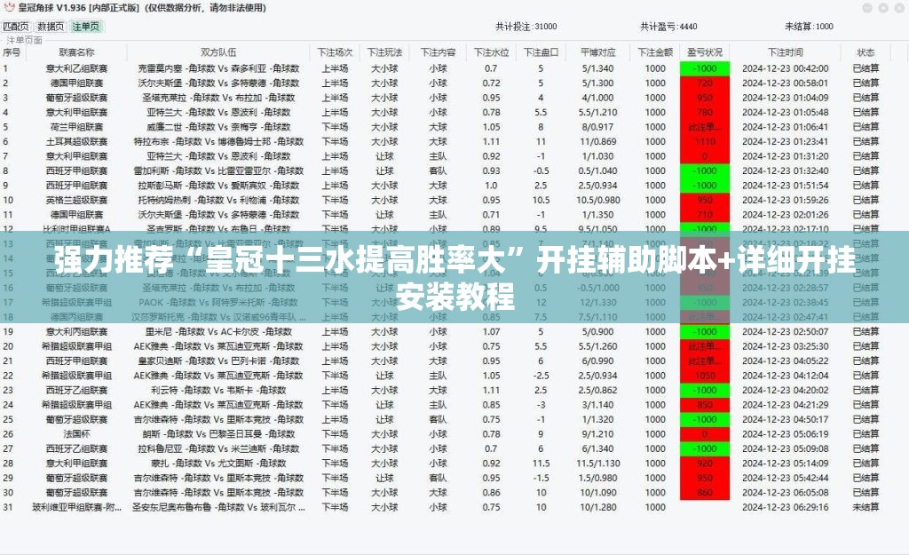强力推荐“皇冠十三水提高胜率大”开挂辅助脚本+详细开挂安装教程