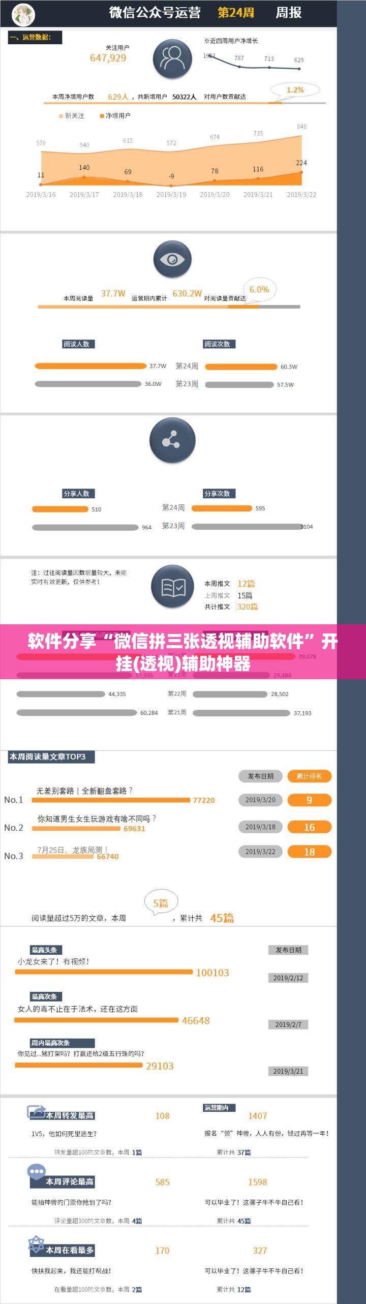 软件分享“微信拼三张透视辅助软件”开挂(透视)辅助神器