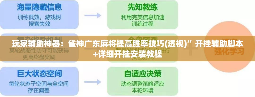 玩家辅助神器：雀神广东麻将提高胜率技巧(透视)”开挂辅助脚本+详细开挂安装教程