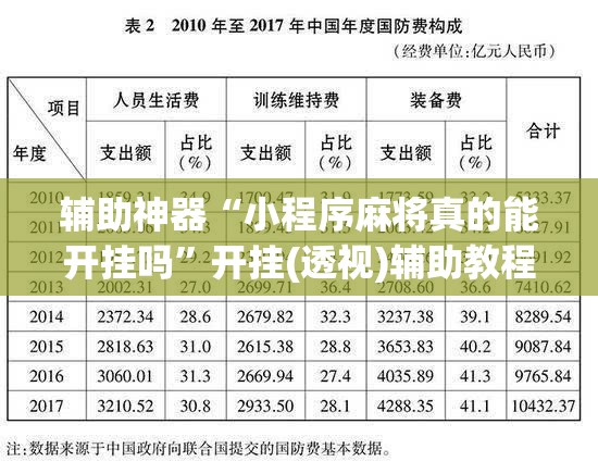 辅助神器“小程序麻将真的能开挂吗”开挂(透视)辅助教程