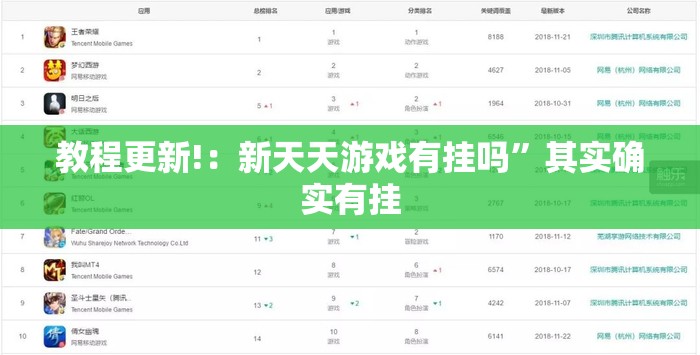 教程更新!：新天天游戏有挂吗”其实确实有挂