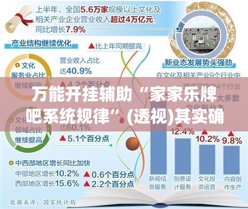 万能开挂辅助“家家乐牌吧系统规律”(透视)其实确实有挂
