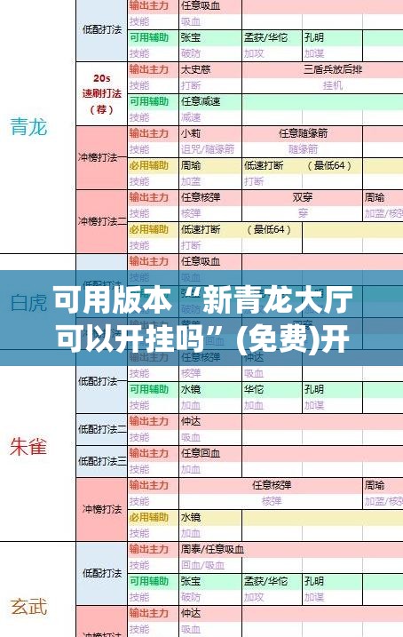 可用版本“新青龙大厅可以开挂吗	”(免费)开挂辅助教学(最新辅助开挂教程)