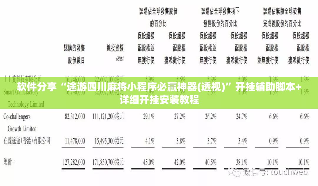 软件分享“途游四川麻将小程序必赢神器(透视)”开挂辅助脚本+详细开挂安装教程
