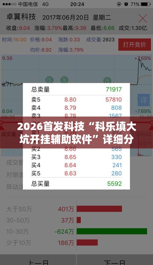2026首发科技“科乐填大坑开挂辅助软件	”详细分享装挂步骤