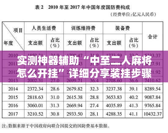 实测神器辅助“中至二人麻将怎么开挂”详细分享装挂步骤