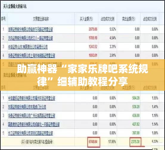 助赢神器“家家乐牌吧系统规律	”细辅助教程分享