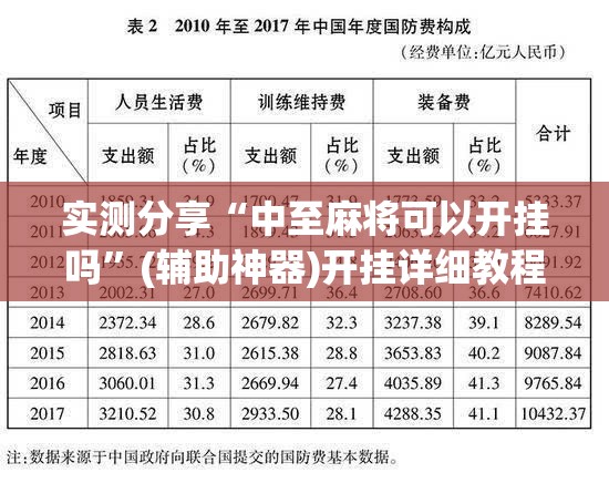 实测分享“中至麻将可以开挂吗”(辅助神器)开挂详细教程