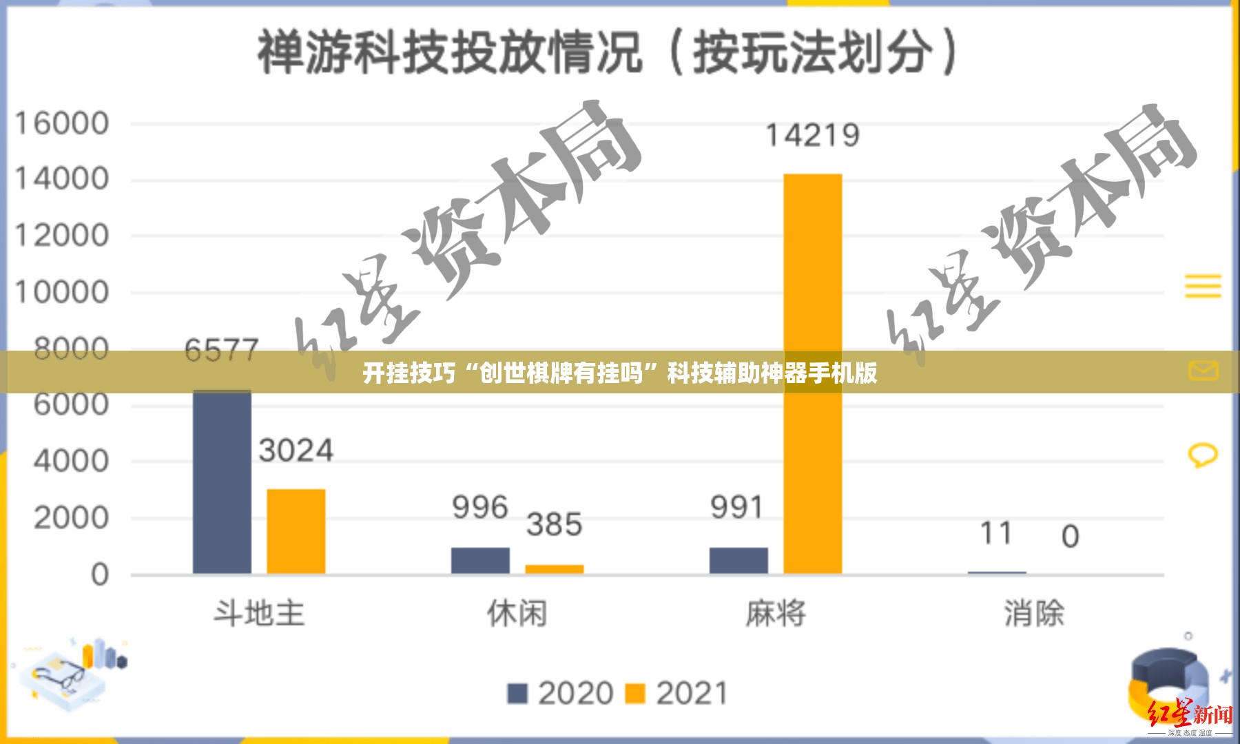 开挂技巧“创世棋牌有挂吗”科技辅助神器手机版