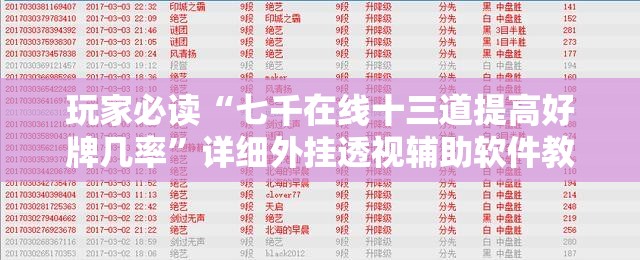 玩家必读“七千在线十三道提高好牌几率”详细外挂透视辅助软件教程