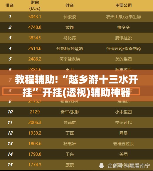 教程辅助!“越乡游十三水开挂	”开挂(透视)辅助神器