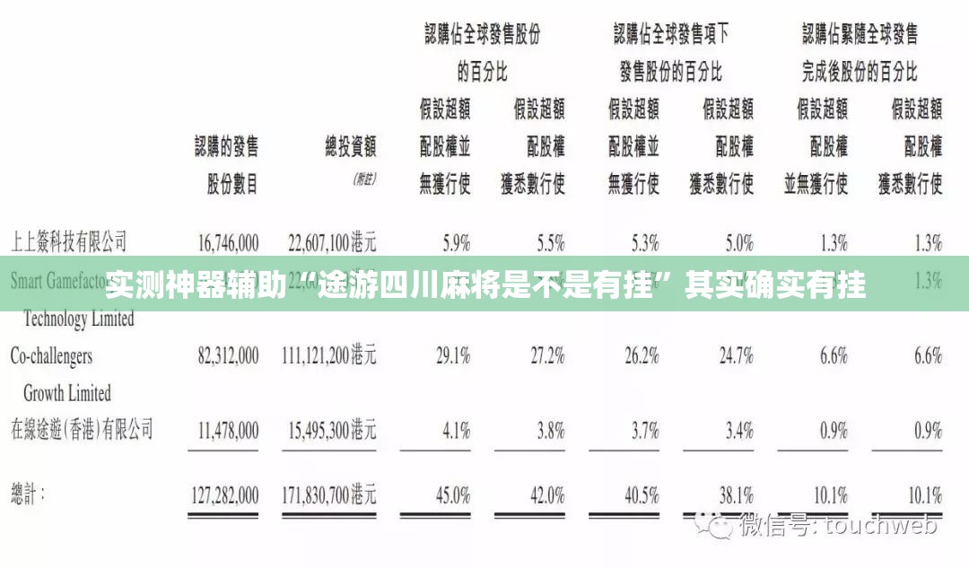 实测神器辅助“途游四川麻将是不是有挂	”其实确实有挂