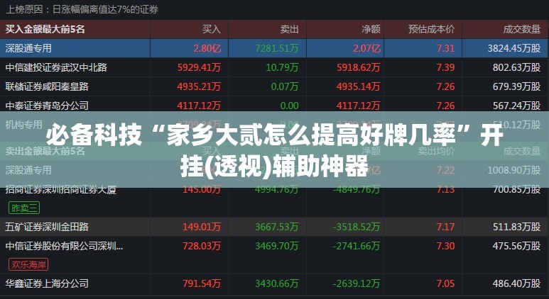 必备科技“家乡大贰怎么提高好牌几率	”开挂(透视)辅助神器