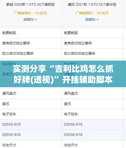 实测分享“吉利比鸡怎么抓好牌(透视)”开挂辅助脚本+详细开挂安装教程