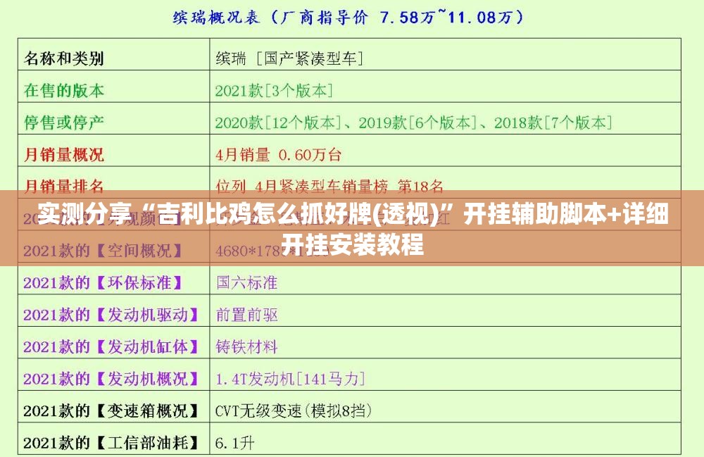 实测分享“吉利比鸡怎么抓好牌(透视)”开挂辅助脚本+详细开挂安装教程