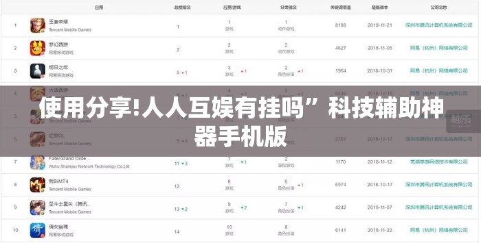 使用分享!人人互娱有挂吗”科技辅助神器手机版
