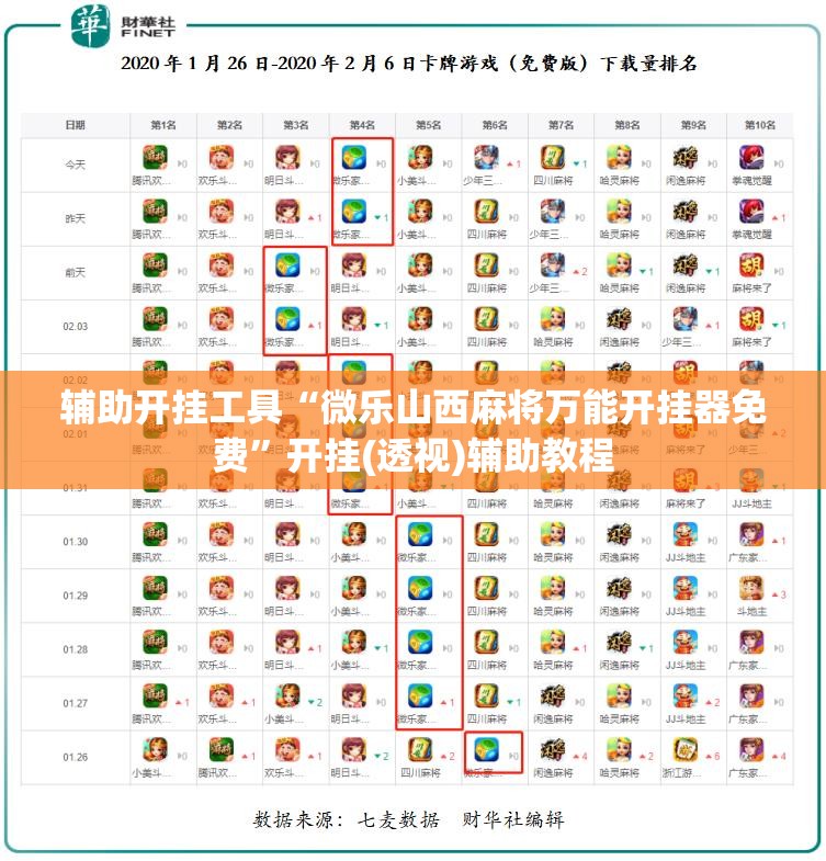 辅助开挂工具“微乐山西麻将万能开挂器免费	”开挂(透视)辅助教程