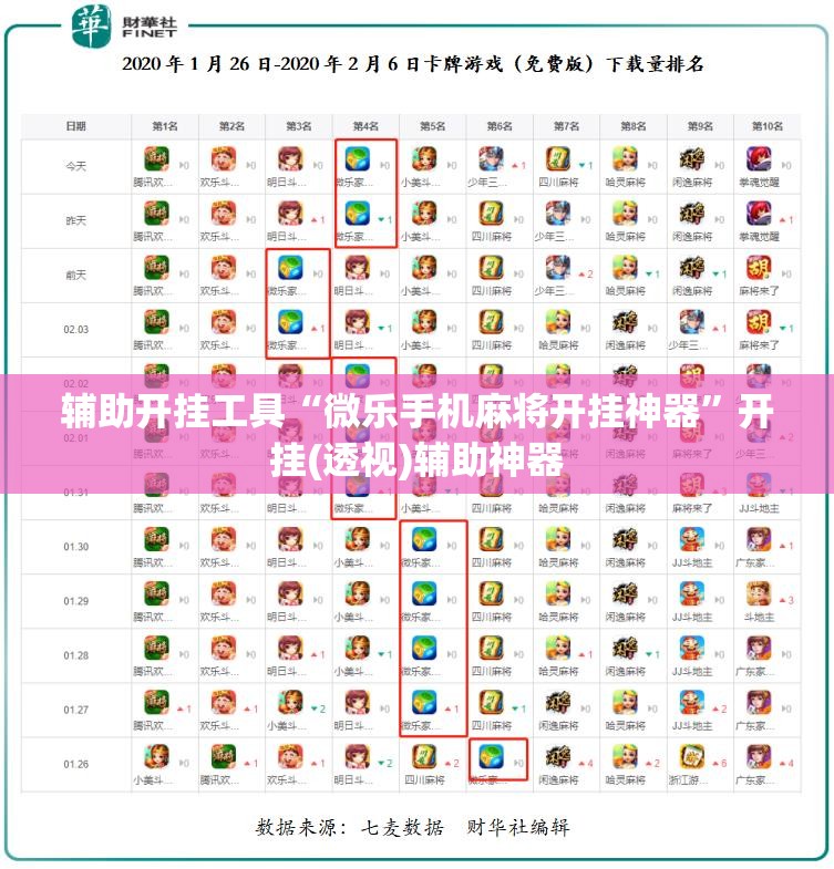辅助开挂工具“微乐手机麻将开挂神器	”开挂(透视)辅助神器