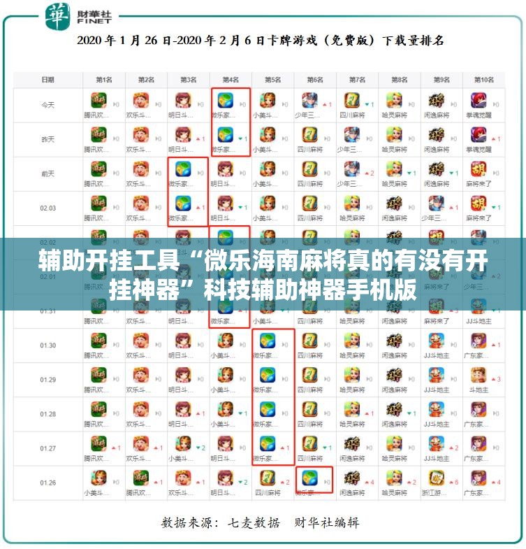 辅助开挂工具“微乐海南麻将真的有没有开挂神器	”科技辅助神器手机版