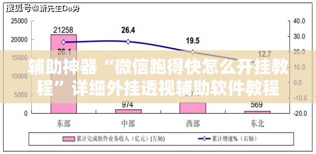 辅助神器“微信跑得快怎么开挂教程”详细外挂透视辅助软件教程