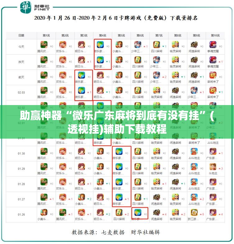 助赢神器“微乐广东麻将到底有没有挂”(透视挂)辅助下载教程