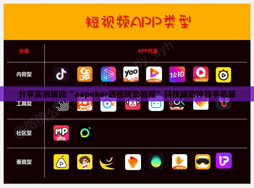 分享实测辅助“aapoker透视辅助教程	”科技辅助神器手机版