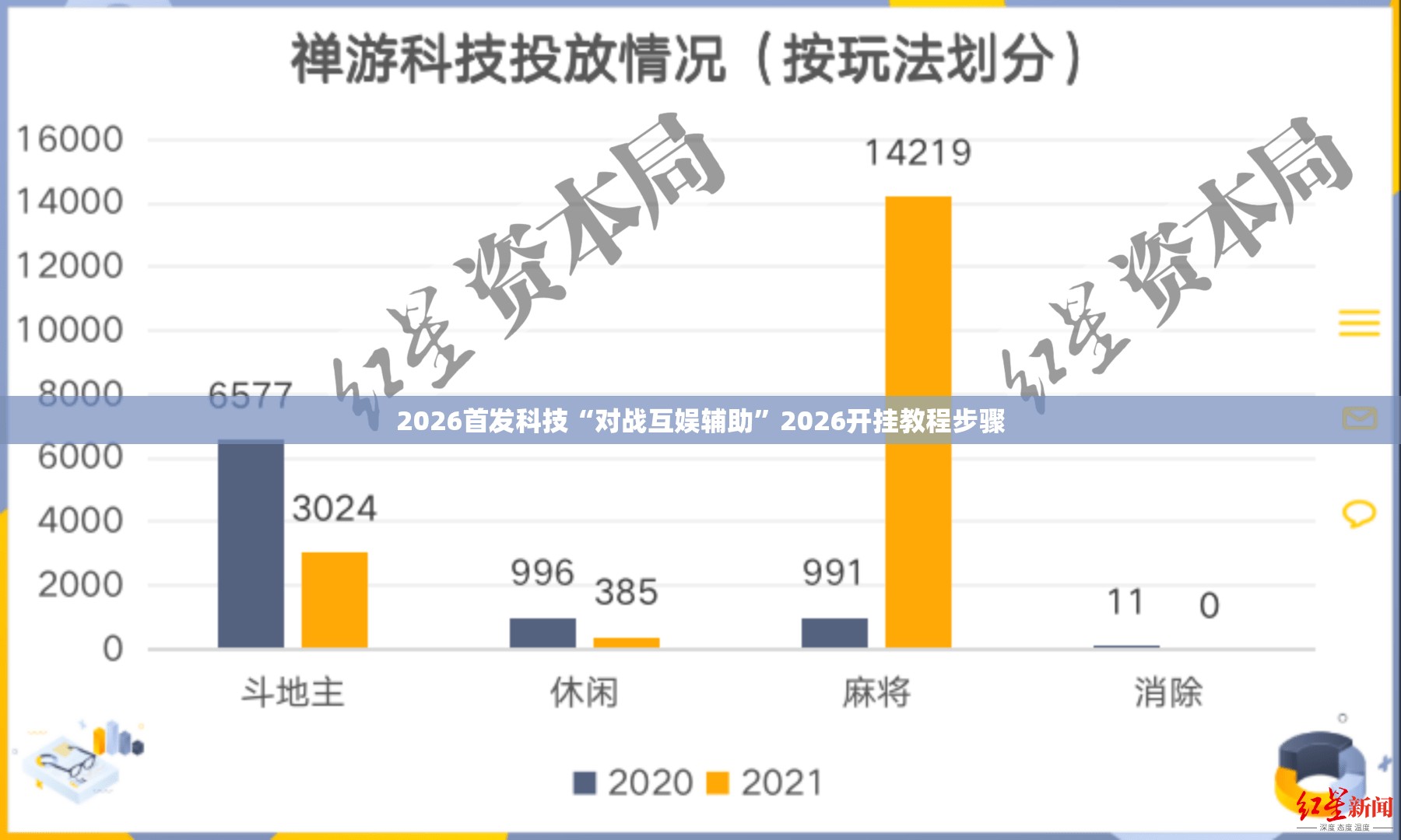 2026首发科技“对战互娱辅助”2026开挂教程步骤