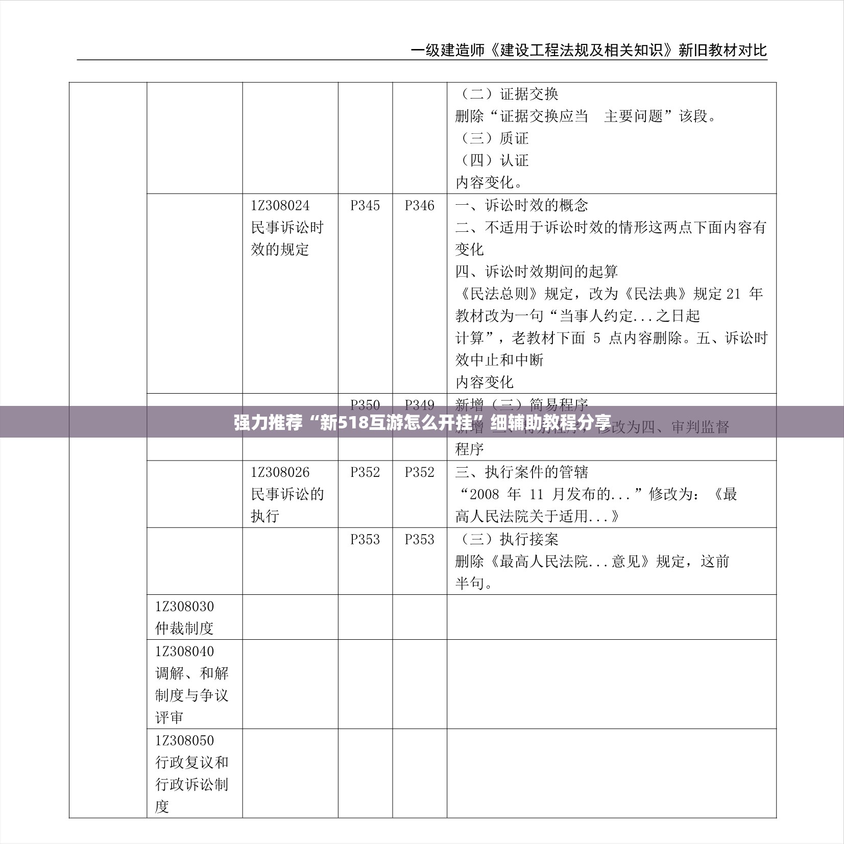 强力推荐“新518互游怎么开挂	”细辅助教程分享
