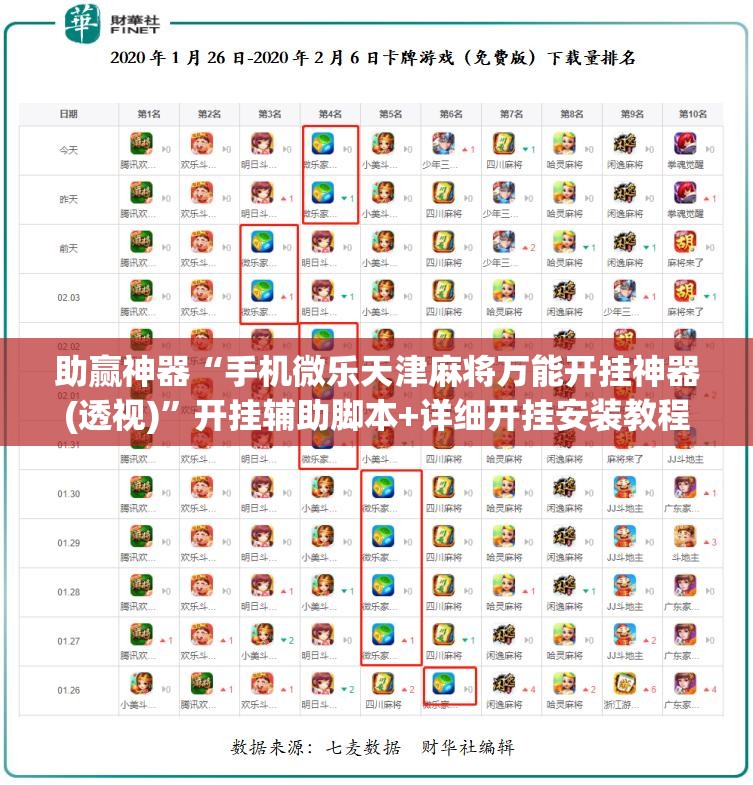 助赢神器“手机微乐天津麻将万能开挂神器(透视)”开挂辅助脚本+详细开挂安装教程