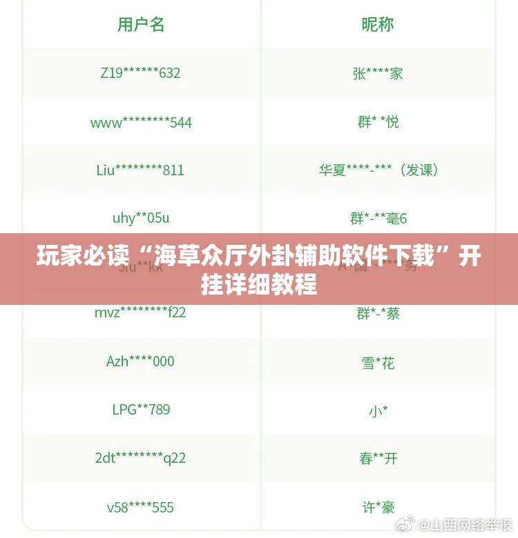 玩家必读“海草众厅外卦辅助软件下载”开挂详细教程