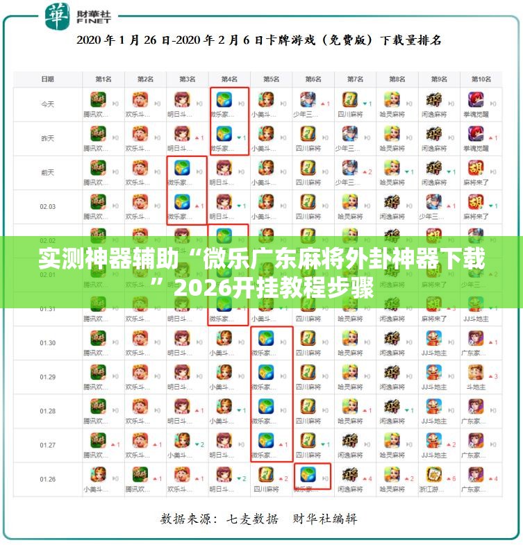 实测神器辅助“微乐广东麻将外卦神器下载”2026开挂教程步骤