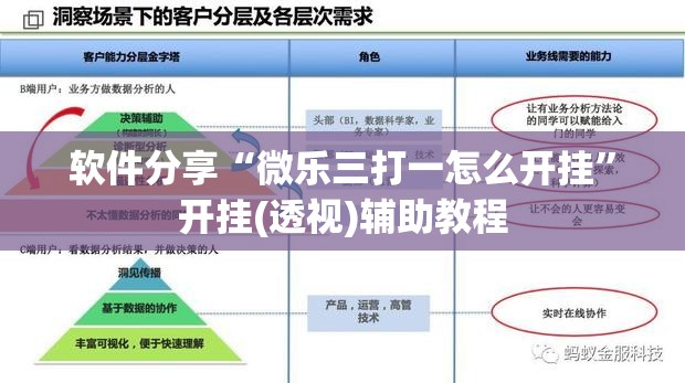 软件分享“微乐三打一怎么开挂	”开挂(透视)辅助教程