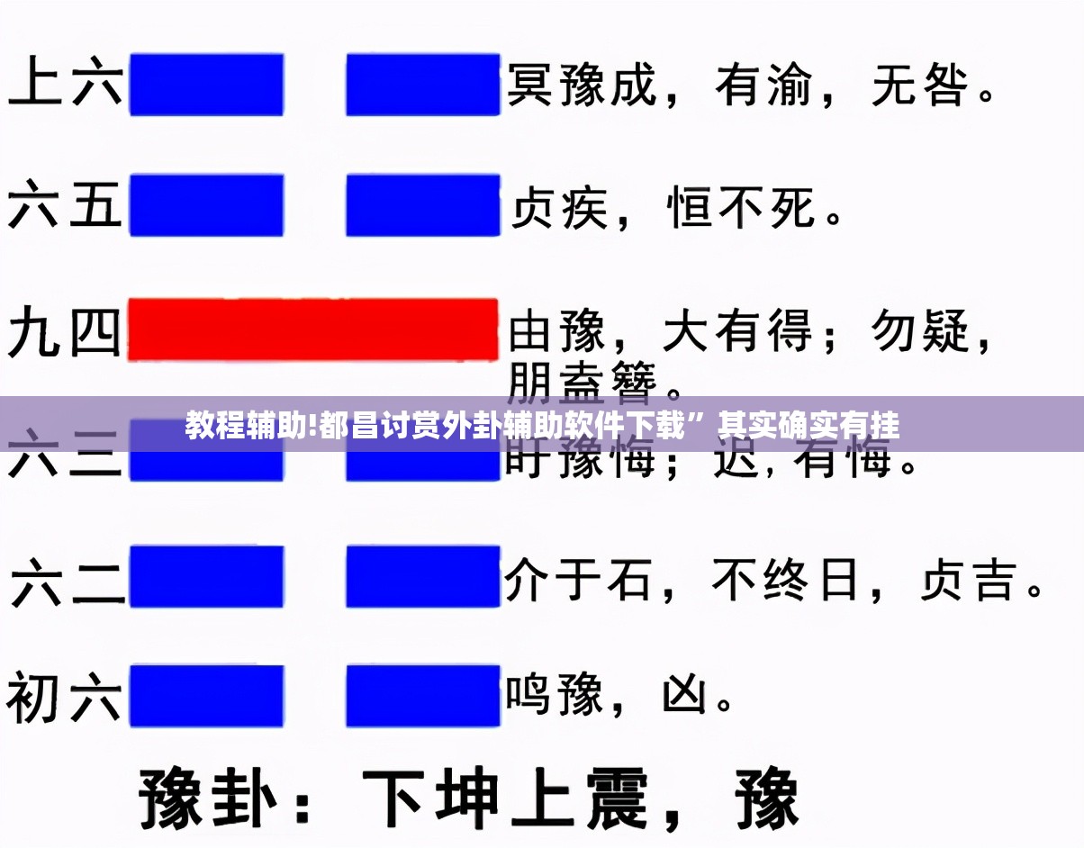 教程辅助!都昌讨赏外卦辅助软件下载”其实确实有挂