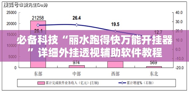 必备科技“丽水跑得快万能开挂器”详细外挂透视辅助软件教程