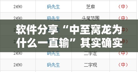 软件分享“中至窝龙为什么一直输”其实确实有挂