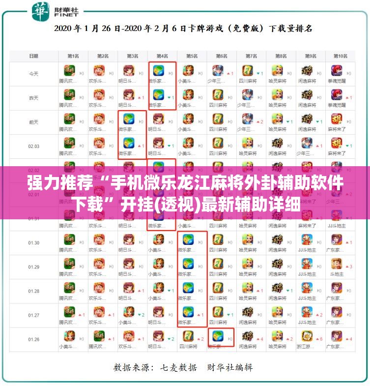 强力推荐“手机微乐龙江麻将外卦辅助软件下载	”开挂(透视)最新辅助详细