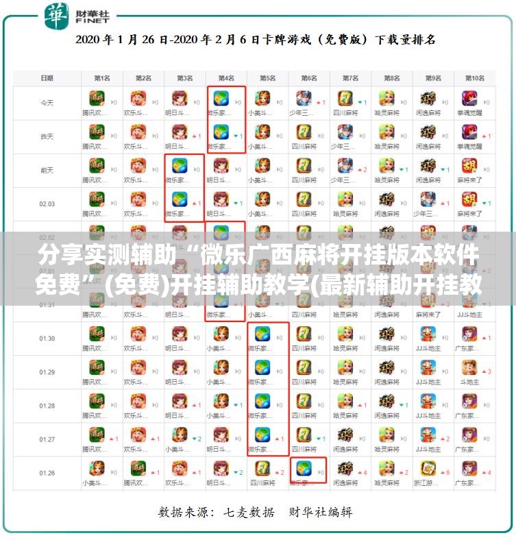 分享实测辅助“微乐广西麻将开挂版本软件免费	”(免费)开挂辅助教学(最新辅助开挂教程)