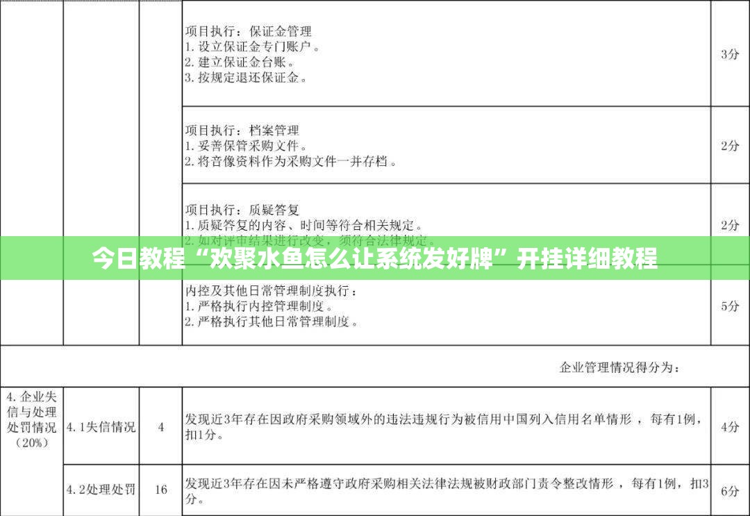 今日教程“欢聚水鱼怎么让系统发好牌	”开挂详细教程