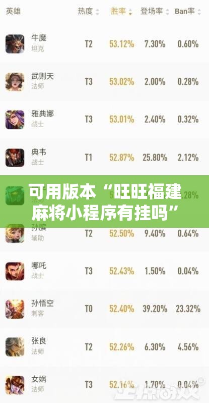 可用版本“旺旺福建麻将小程序有挂吗”开挂辅助脚本+详细开挂安装教程