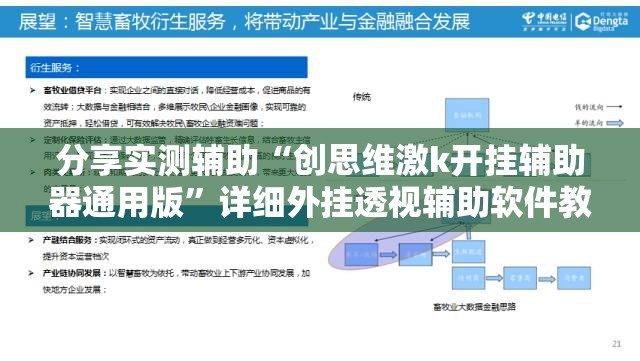 分享实测辅助“创思维激k开挂辅助器通用版”详细外挂透视辅助软件教程