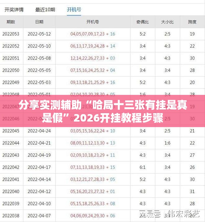 分享实测辅助“哈局十三张有挂是真是假”2026开挂教程步骤
