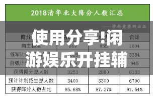 使用分享!闲游娱乐开挂辅助器通用版”(透视)其实确实有挂