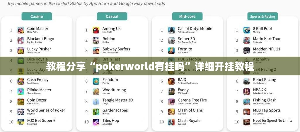 教程分享“pokerworld有挂吗”详细开挂教程