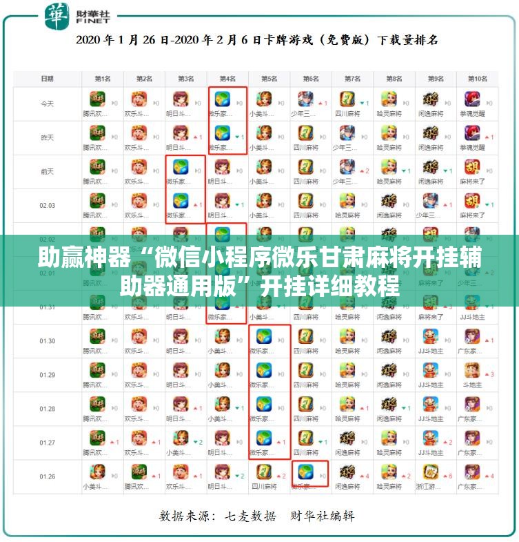 助赢神器“微信小程序微乐甘肃麻将开挂辅助器通用版”开挂详细教程